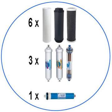 Τριετές Σετ Ανταλλακτικών Φίλτρων Όσμωσης 7 Σταδίων RO Aqua Filter - 1