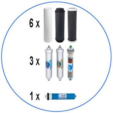 Τριετές Σετ Ανταλλακτικών Φίλτρων Όσμωσης 7 Σταδίων Alkaline Aqua Filter - 1