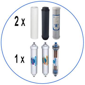 Annual 7-Stage RO Osmosis Filter Replacement Set Aqua Filtrer - 1