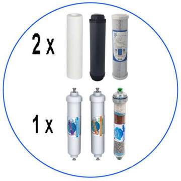 Annual Alkaline 7 Stage RO Replacement Filter Set Aqua Filtrer - 1