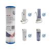 Πτυχωτό Φίλτρο Ιζημάτων Πολλαπλών Χρήσεων PWEL5M Της Purewave