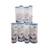 Purewave Multi-Purpose Pleated Sediment Filter PWEL20M