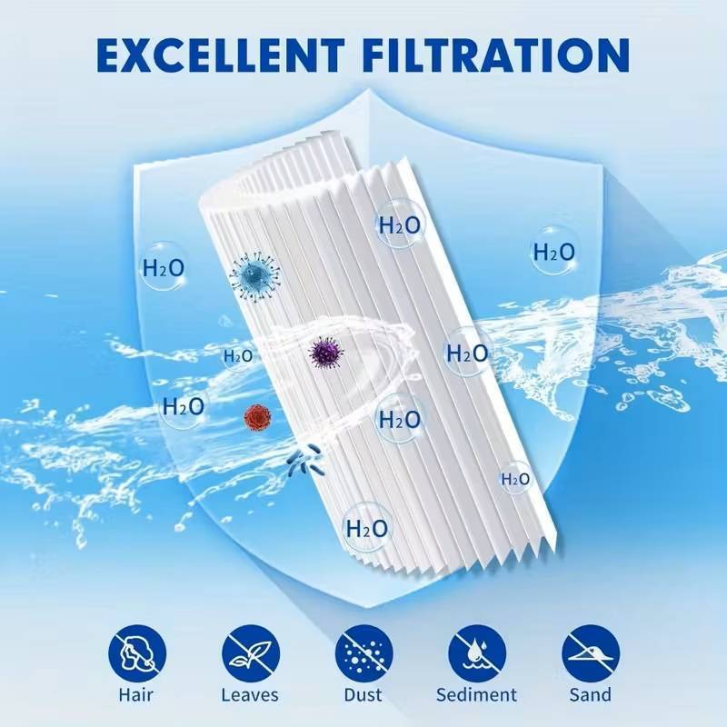 Purewave Multi-Purpose Pleated Sediment Filter PWEL5M10BB