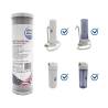 Purewave PWCTO-975 PRO 10” Full Antimicrobial Carbon Filter