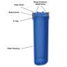 Σύστημα Φίλτρου Big Blue 20'' BBF318 της Aqua Filter με Διατομή Παροχής 1''