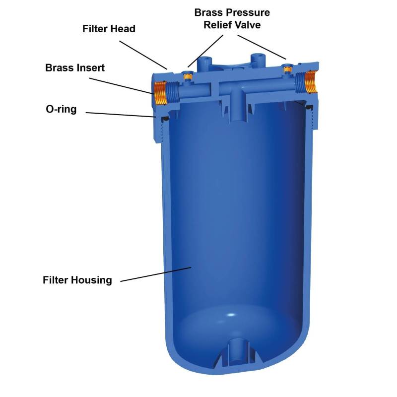 Σύστημα Φίλτρου Big Blue 10'' BBF323 της Aqua Filter με Διατομή Παροχής 1''