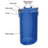 Σύστημα Φίλτρου Big Blue 10'' BBF323 της Aqua Filter με Διατομή Παροχής 1''